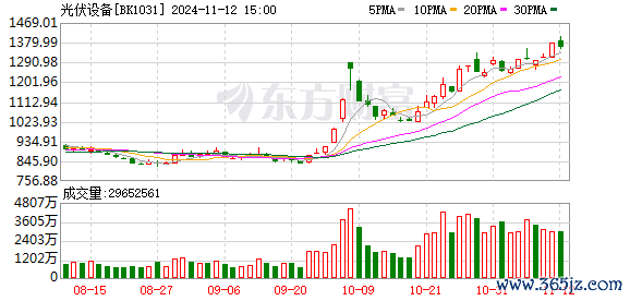 K图 BK1031_0