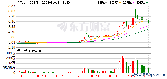 K图 300278_0
