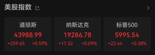 在线股票配资网 特朗普返回白宫第一天，将聚焦这三件事！马斯克角色引人关注，身家已突破3000亿美元
